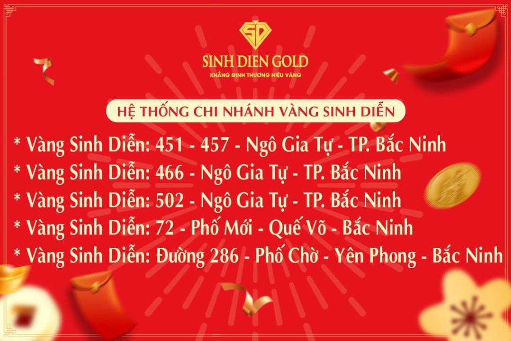 Hệ thống sinh diễn